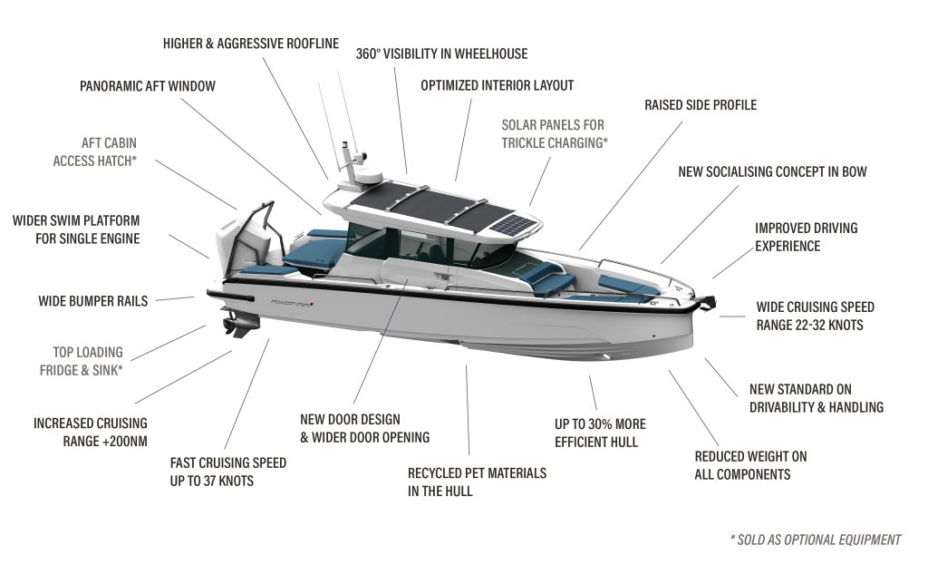 Axopar 29 XC Cross Cabin (21)